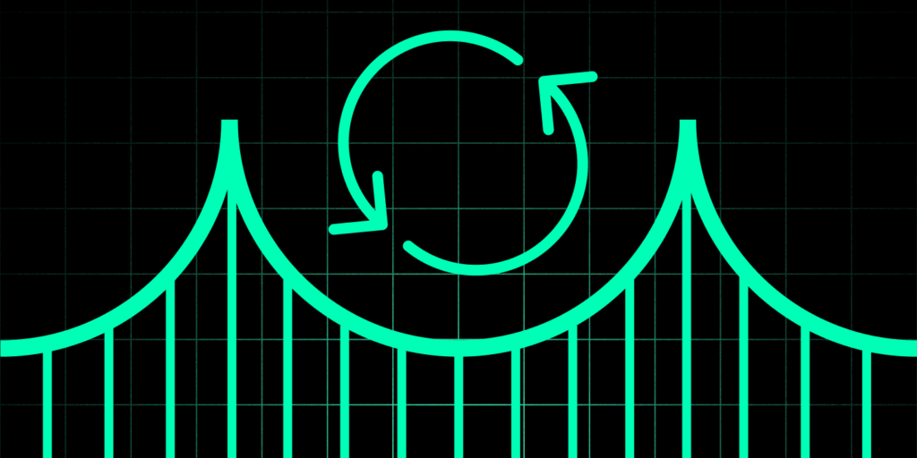 Cross-chain Swap
