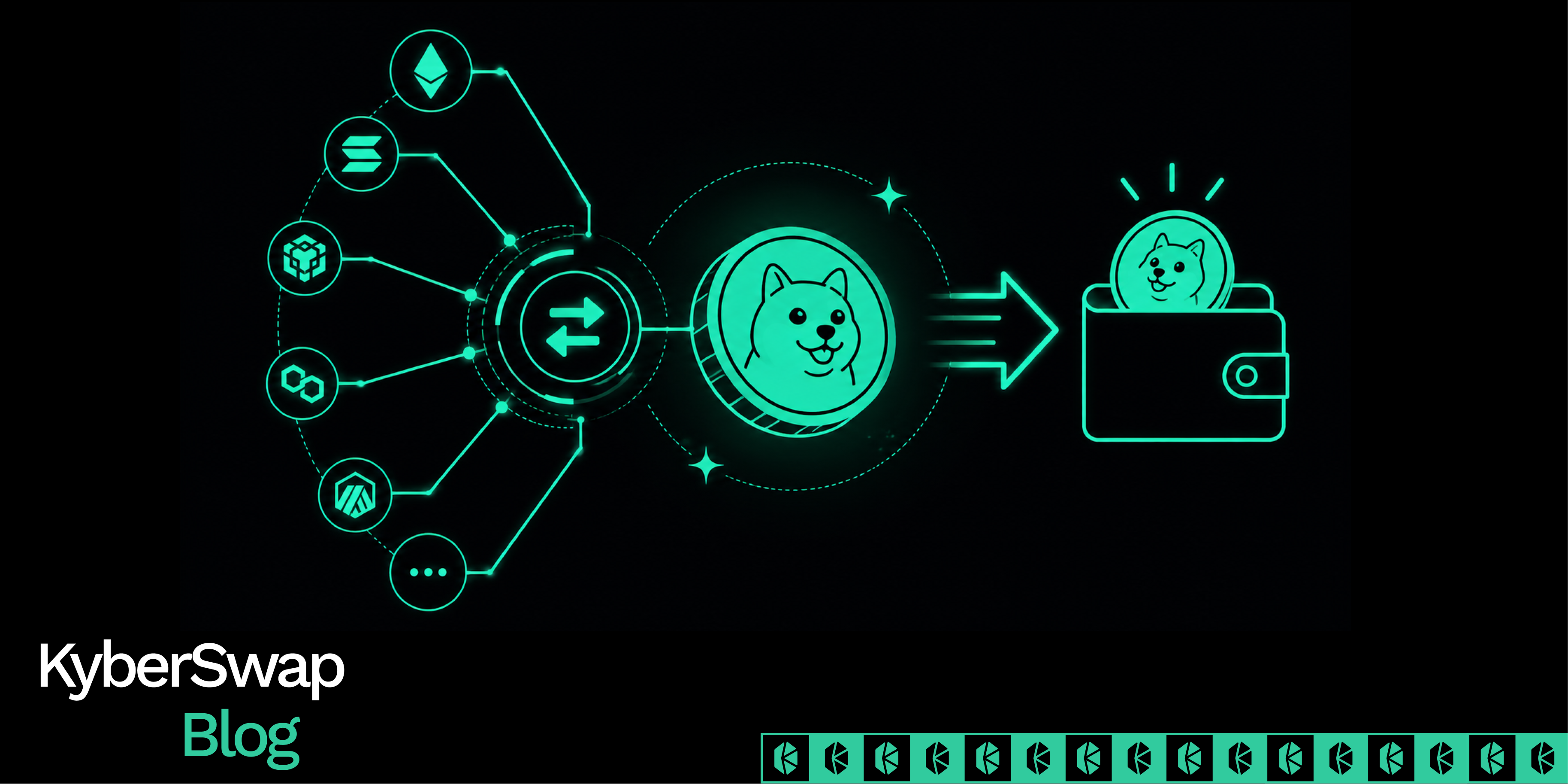 buy any memecoin on any chain